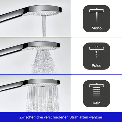 Duravit Duschsystem – Thermostat, wassersparend Chrom/Weiss