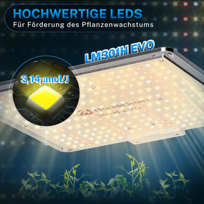 Hon&Guan Grow Lampe LED 100W - Vollspektrum Pflanzenlampe