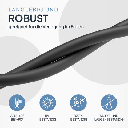 SEPO-Leitungen Solarkabel H1Z2Z2-K Solarleitung - 4 mm² 50m Schwarz