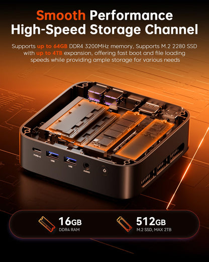 ACEMAGIC Kron Mini K1 Mini PC - Ryzen 5 7430U, 16GB/512GB