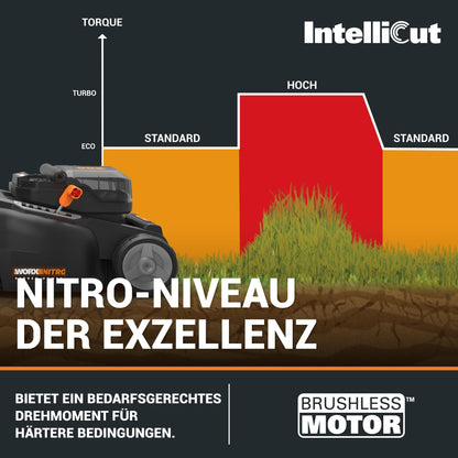WORX WG737E Nitro Akku-Rasenmäher 40V, 37 cm Schnittbreite