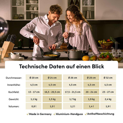 Hoffmann Aluguss Bratpfanne – 24cm, Induktion, beschichtet, abnehmbar