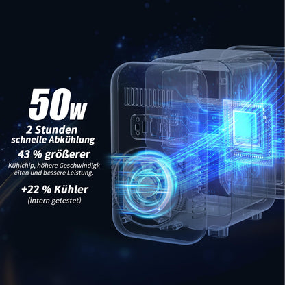 YASHE Mini-Kühlschrank 6 Liter Tragbar Thermoelektrisch - Blau