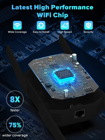 AX3000 WiFi 6 WLAN Verstärker Repeater – Gigabit LAN