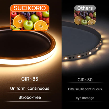 SUCIKORIO Neon LED Streifen 10m warmweiss 3000K IP65 Silikon 230V