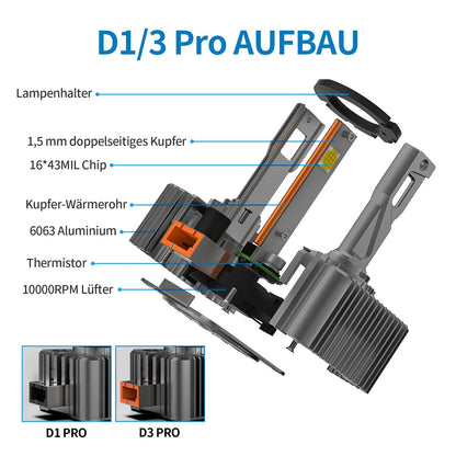 MOTORHOOK D3S Xenon Brenner Scheinwerferlampe - 6500K Weiss 2 Stk.