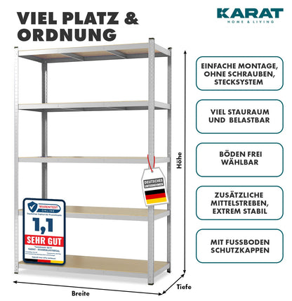 KARAT Schwerlastregal 2er Set, 5 Böden, 40 x 90 x 180 cm, verzinkt