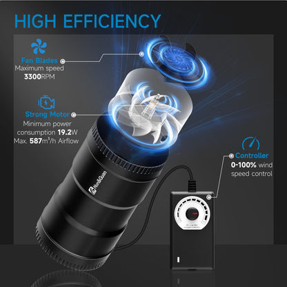 Hon&Guan 150mm Abluftset Rohrventilator System 587 m³/h