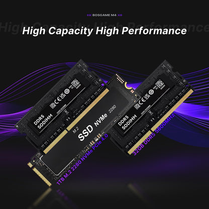 BOSGAME M4 Mini Gaming PC - Ryzen 7 8745HS 32GB 1TB