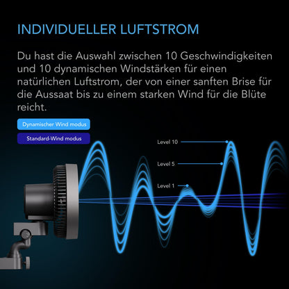 AC Infinity CLOUDRAY S6 Clip-Ventilator 150 mm für Grow-Zelte