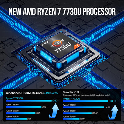 GMKtec M5 Plus Mini PC - Ryzen 7 5825U, 32GB RAM, 1TB SSD