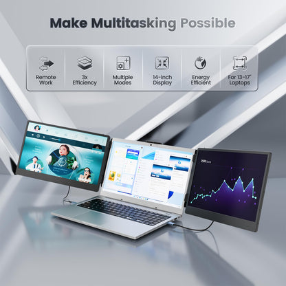 Teamgee Triple Laptop Bildschirm Erweiterung 14" FHD