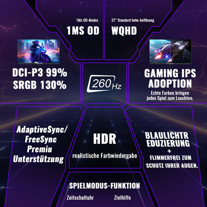 Minifire MFG27F4Q Pro Gaming Monitor 27 Zoll QHD 260Hz 1ms