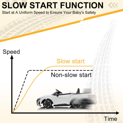 LEADZM Elektroauto 12V mit Fernbedienung Kinderfahrzeug - Weiss