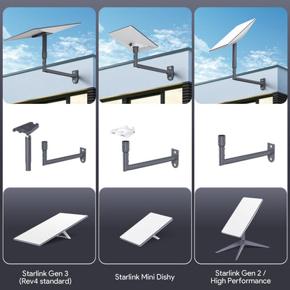 XLTTYWL Starlink Gen 3 Halterung verstellbar – für Gen3/Mini