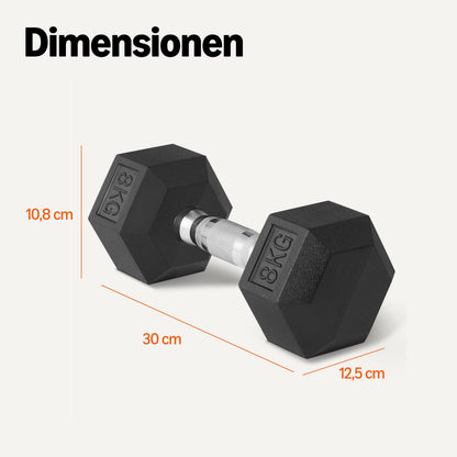 Amazon Basics Hantel-Set, gummibeschichtet, 2x 8 kg, Schwarz