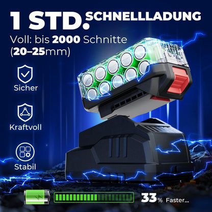 Dong Cheng Akku Astschere DCYD35S, 20V bürstenlos, 35 mm, 2 Akkus