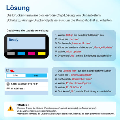 Denvoer 207A Toner 4er-Pack kompatibel für HP Color LaserJet Pro