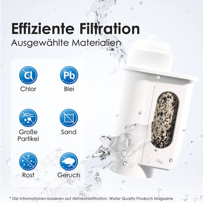 Waterdrop WD-C01 Ersatzwasserfilter für Siemens EQ und Brita Intenza