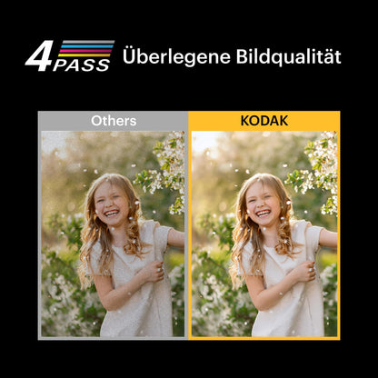 KODAK Dock Plus 4PASS Mobiler Fotodrucker 10x15cm 90 Blatt Paket
