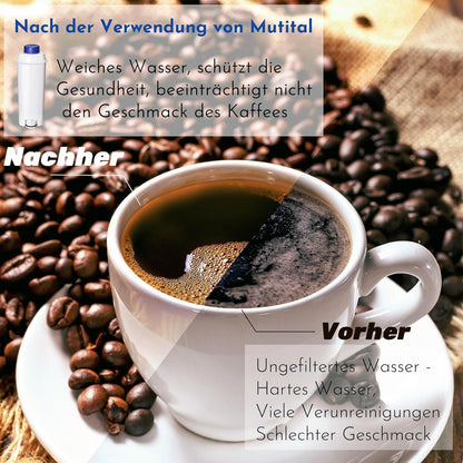 Mutital Wasserfilter für De'Longhi Kaffeevollautomaten, 12er-Pack