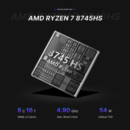 BOSGAME M4 Mini Gaming PC - Ryzen 7 8745HS 32GB 1TB