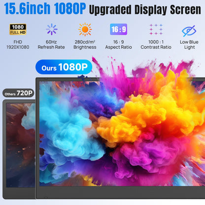 Siaviala P7 Laptop Bildschirm Erweiterung 15,6 Zoll FHD Triple Monitor