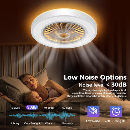 Peasur RGB Deckenventilator mit Licht - dimmbar, weiss