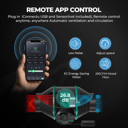 Mars Hydro TS600 Vollspektrum Growzelt Komplettset - 60x60x140cm