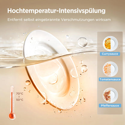 Midea MDWMT201DW Mini-Geschirrspüler freistehend mit Wassertank