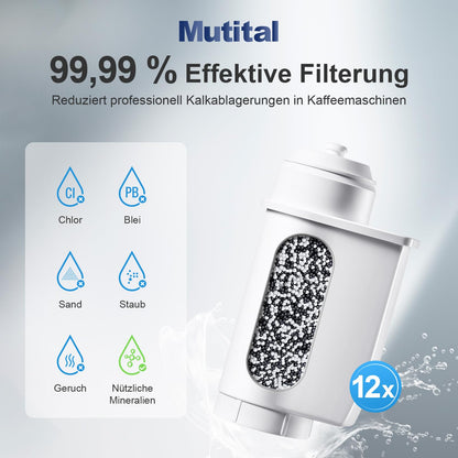 Mutital M400 Wasserfilter für Siemens EQ Kaffeevollautomat, 12er-Pack