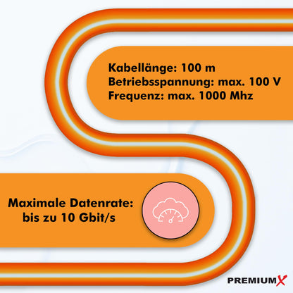Premium X CAT 7 Netzwerkkabel 100 m Duplex Verlegekabel S/FTP Kupfer