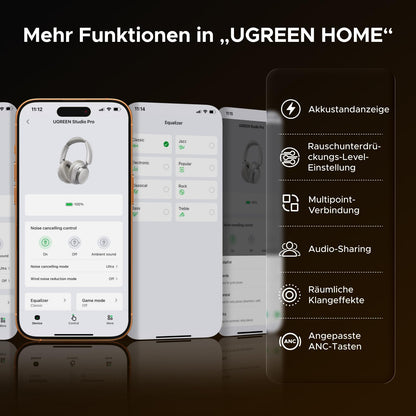 UGREEN Studio Pro Bluetooth Kopfhörer Over-Ear mit ANC, 120 h Akku