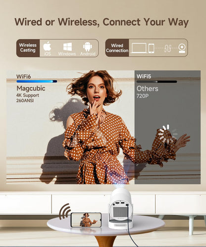 CineMini Mini Beamer - Smart Projektor 4K Android 11 Elektr. Fokus