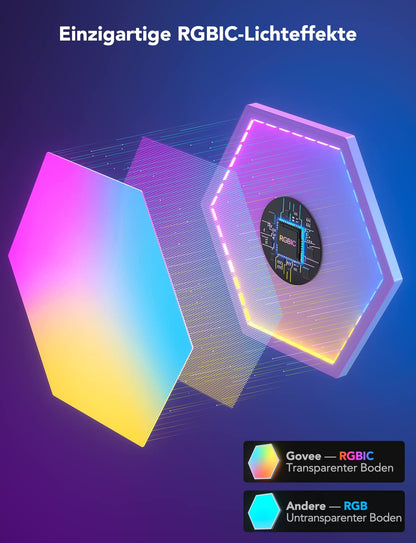 Govee LED Hexagon Panels Smart Gaming Wandleuchte - 10er Set