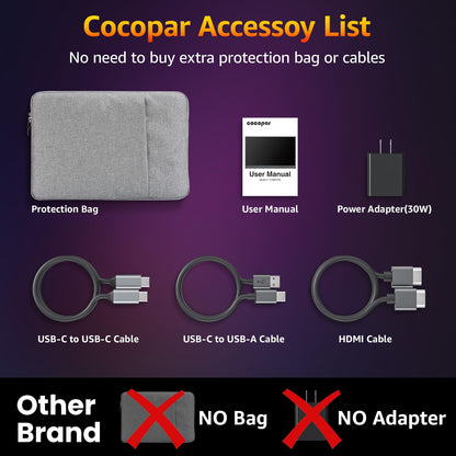 cocopar 18,5 Zoll tragbarer Gaming Monitor 100Hz USB-C HDMI