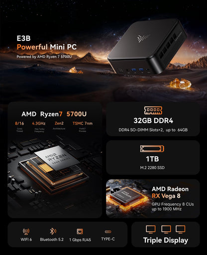 NiPoGi Mini PC AMD Ryzen 7 5825U Micro Desktop - 32GB RAM 1TB SSD