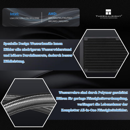Thermalright AQUA ELITE CPU-Wasserkühler - 360 ARGB