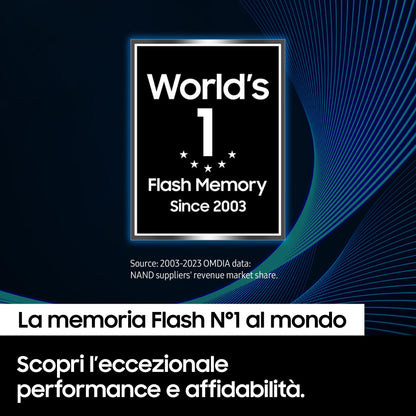 Samsung Pro Plus MB-MD1T0SA/EU MicroSDXC Speicherkarte - 1 TB