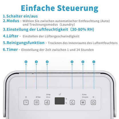 Shinco Luftentfeuchter Elektrisch 10L mit Feuchtigkeitssensor