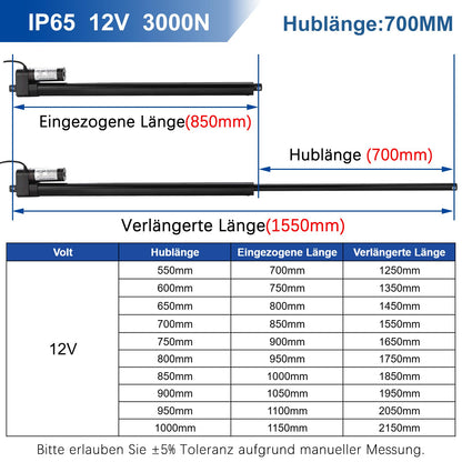 Jvnvlki Linearantrieb DC 12V 3000N 700mm Hub - IP65 Wasserdicht