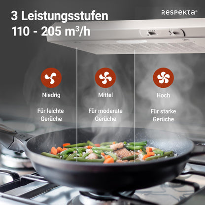 Respekta DH520WL Unterbau-Dunstabzugshaube - 50 cm