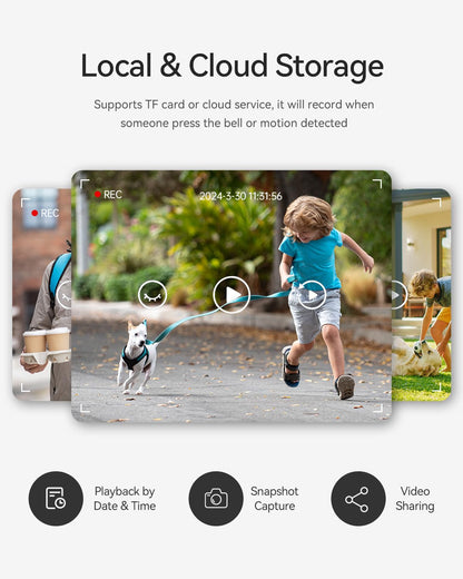 TMEZON WLAN IP 1080P Video Türsprechanlage 2-Familienhaus - 7'' Touch