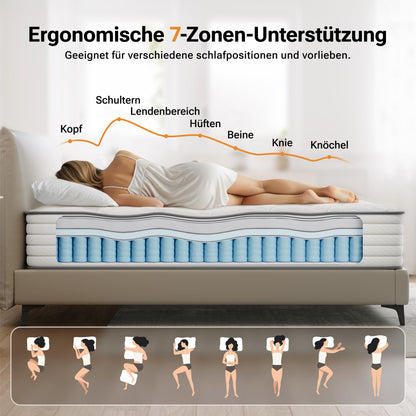 TXO Taschenfederkernmatratze MH01 140x200 cm, 7-Zonen, H3, 25 cm