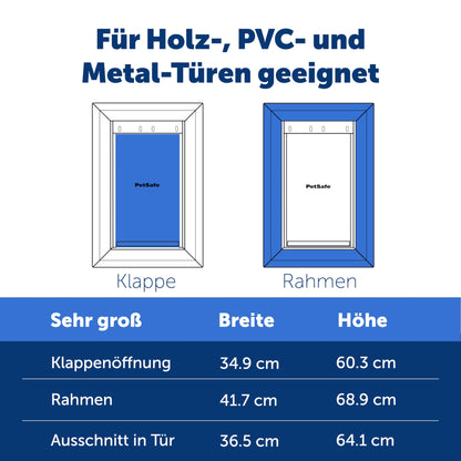 PetSafe Staywell Aluminium Haustiertüre XL – Energieeffizient
