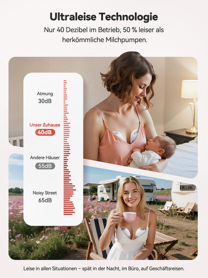 Robofun Milchpumpe elektrisch freihändig, Doppelmilchpumpe 2er-Pack