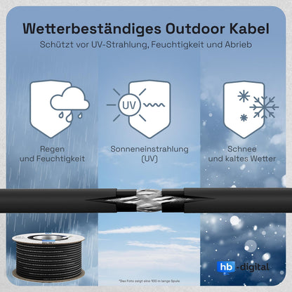 HB-DIGITAL CAT 7 S/FTP Erdverlegekabel AWG23 - 50m Schwarz