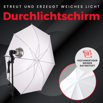 PIXETOOL Fotostudio Licht-Set – 2 Softboxen LED 50x70 cm