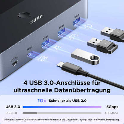 UGREEN AK703 HDMI KVM Switch für 2 PC und 2 Monitore, 8K60Hz