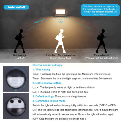 Klighten Aussenwandleuchte 24W Bewegungsmelder Anthrazit Warmweiss